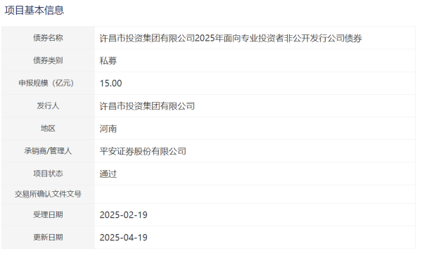 旭阳配资 许昌投资集团拟发行15亿元公司债，获深交所通过