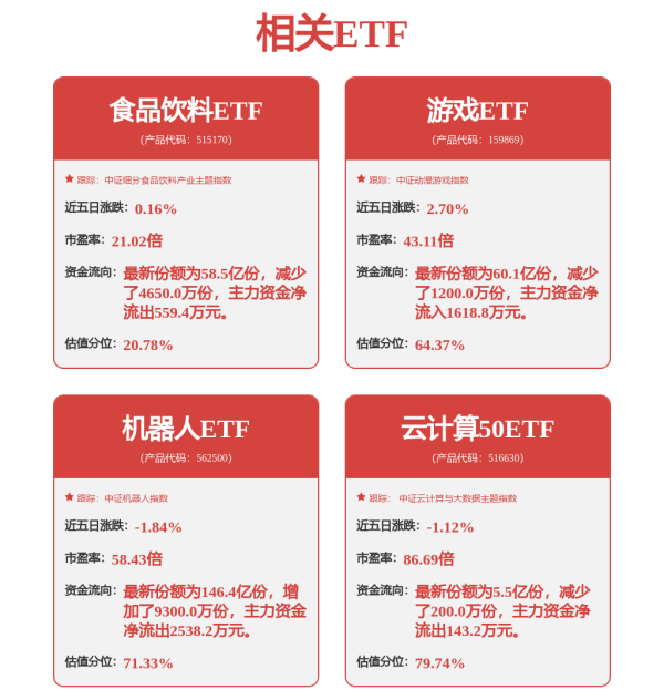 京海配资 和讯投顾姚彩元：房地产板块有望获青睐，机器人板块同样有机会