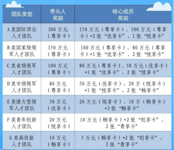 华夏国际 深圳又一波真金白银，要直接给AI了！罗湖重磅出击，超20条利好来了！